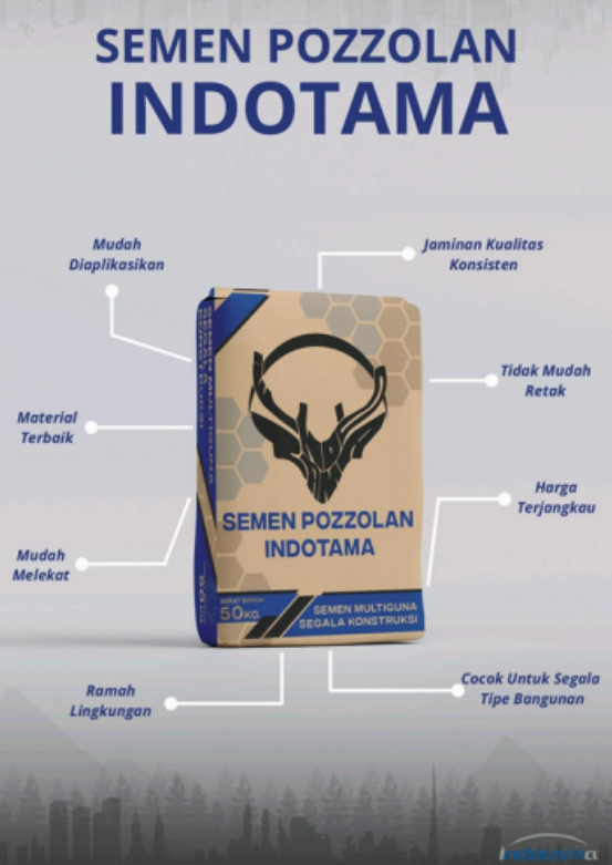 Alat Penggiling Pozzolan Dengan Teknologi Grinding Cylperb Dari Besi Cor Kelabu
